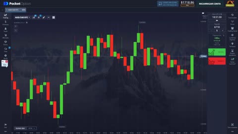 FERREIRA TRADER - CANDLES IMPORTANTES 2