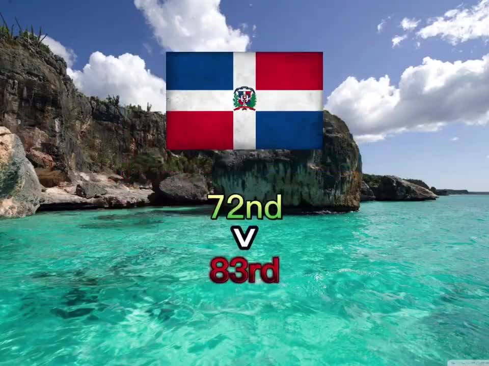 Global Country vs Country PT 23