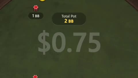 So many pocket 7s and a full house! Spin&go93