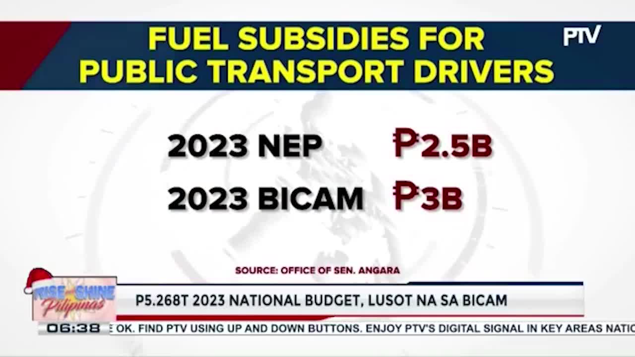 P5.268-T 2023 national budget, lusot na sa BiCam