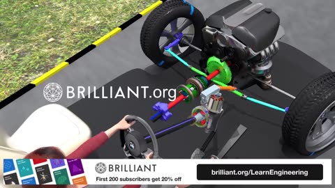 Understanding your Car's Steering & Power Steering !