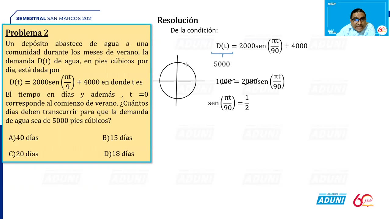 SEMESTRAL ADUNI 2021 | Semana 20 | Trigonometría S2