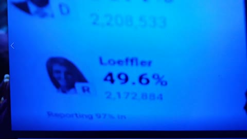 INTERNATIONAL WIDE ELECTION FRAUD VOTING MACHINE CRIME, GEORGIA RUNOFF SHAM ELECTION CRIME 305