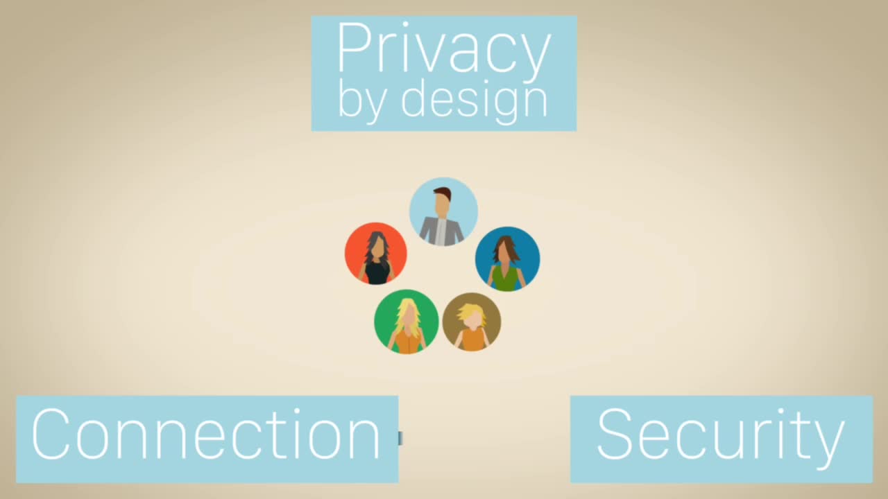 Digital Identification and Authentication Council of Canada (DIACC),