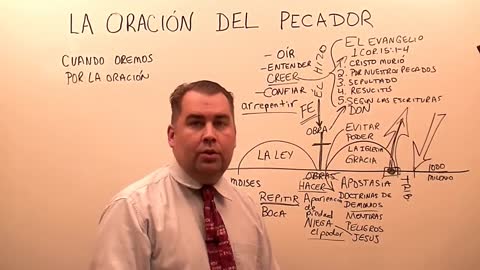 La Oración del Pecador