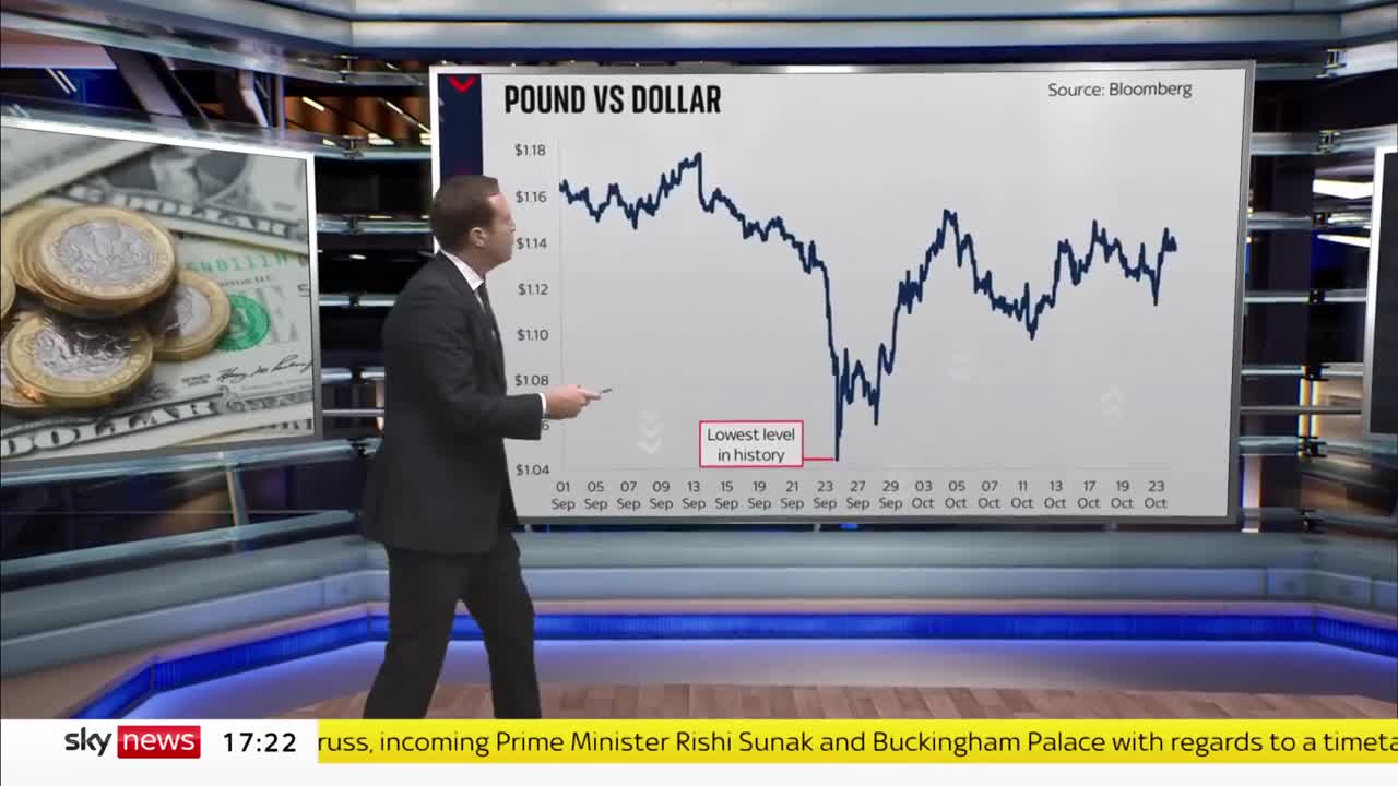 What are the economic challenges facing Rishi Sunak?