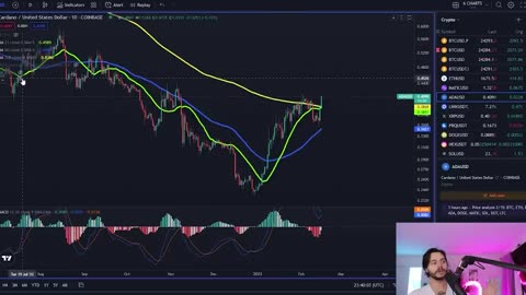 🚨EMERGENCY BITCOIN ALERT!!!!! BREAKOUT ONLY IN "CALM BEFORE THE STORM" PHASE