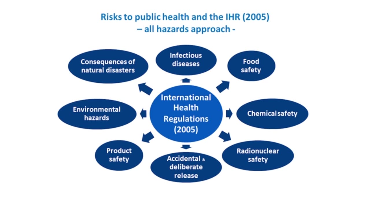 Astrid Stuckelberger - Evidence-Based Public Health Lessons and Next Steps - Jan 21/22 2023