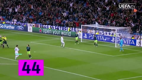 ALL CRISTIANO RONALDO UCL GOALS!