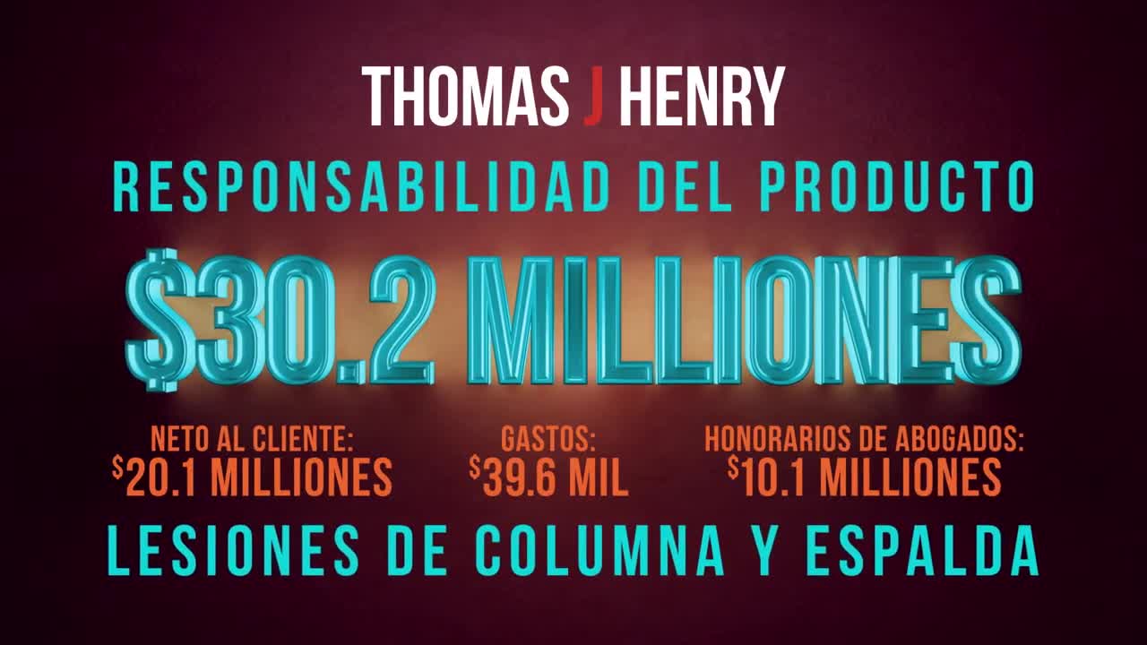 Nuestros Resultados (2022) - Thomas J. Henry Law