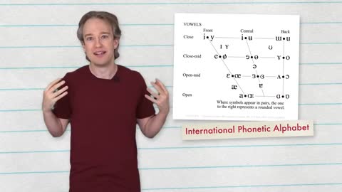 Ə_ The Most Common Vowel in English