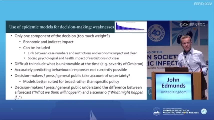 COVID 'Expert' Behind 'Eye Watering' Models Used For Lockdown Excuse Makes Stunning Admission