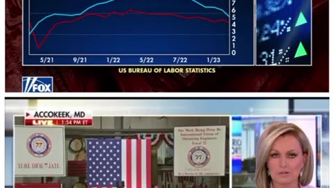 Biden has no economic bragging rights and the American people know it