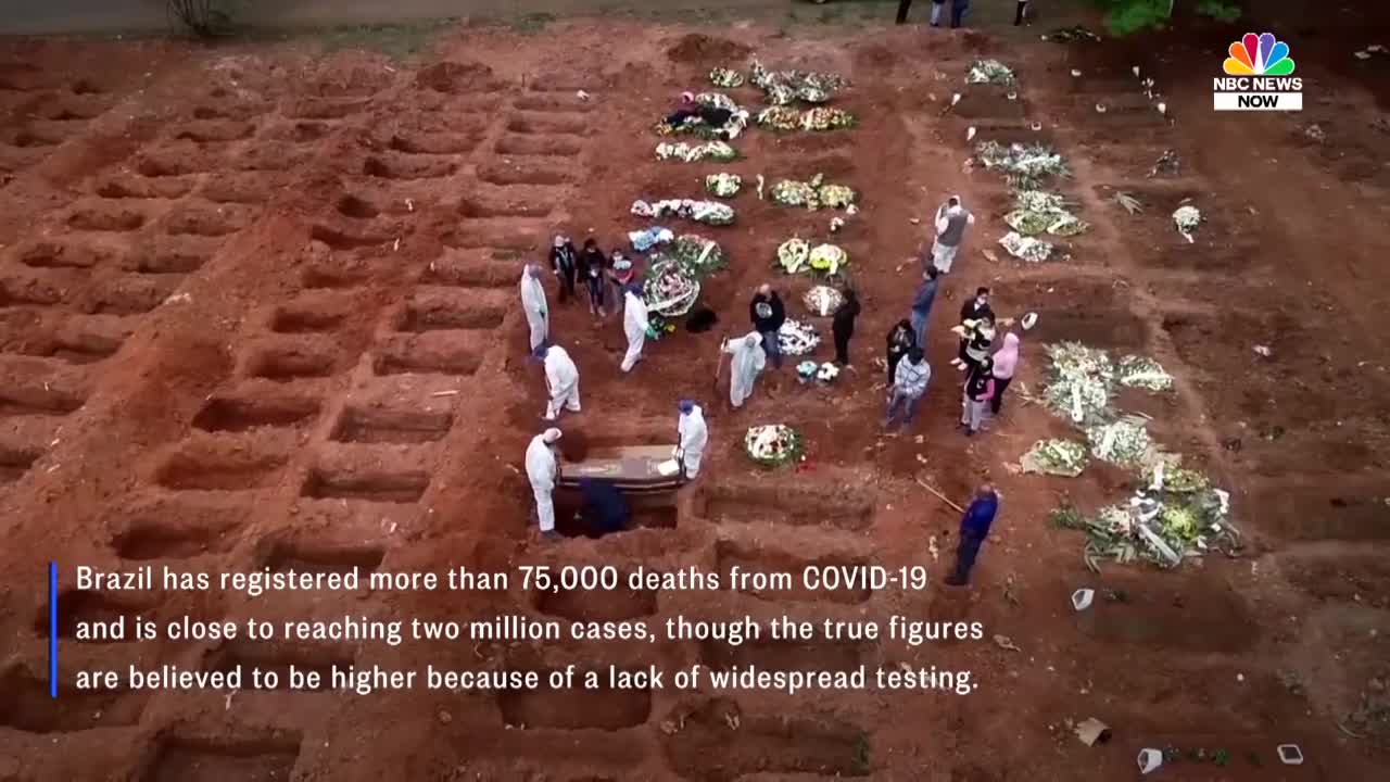 Brazil Passes 75,000 Coronavirus Deaths As Bolsonaro Stands By Hydroxychloroquine | NBC News NOW