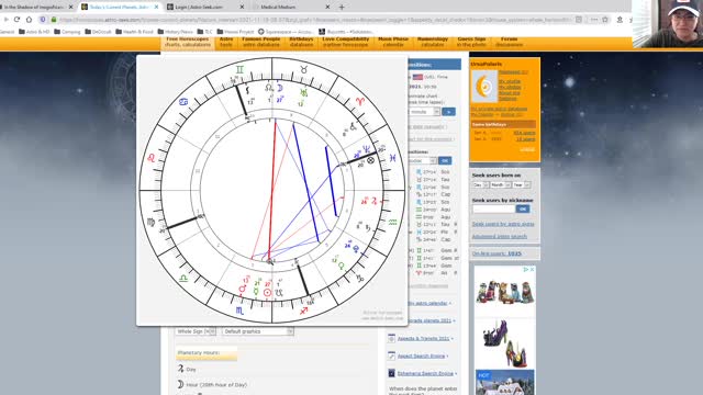 Transits: 19 November 2021 Full Moon in Taurus - Intense Energy Immersion