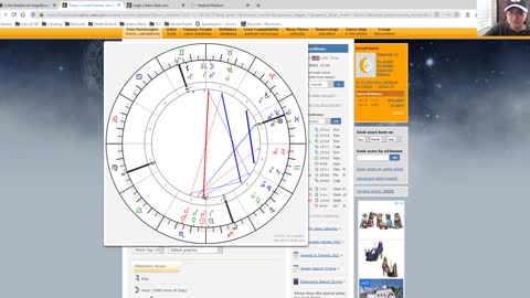 Transits: 19 November 2021 Full Moon in Taurus - Intense Energy Immersion