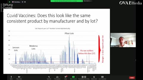 Dr. Mike Yeadon - Calibration of a Killing Weapon