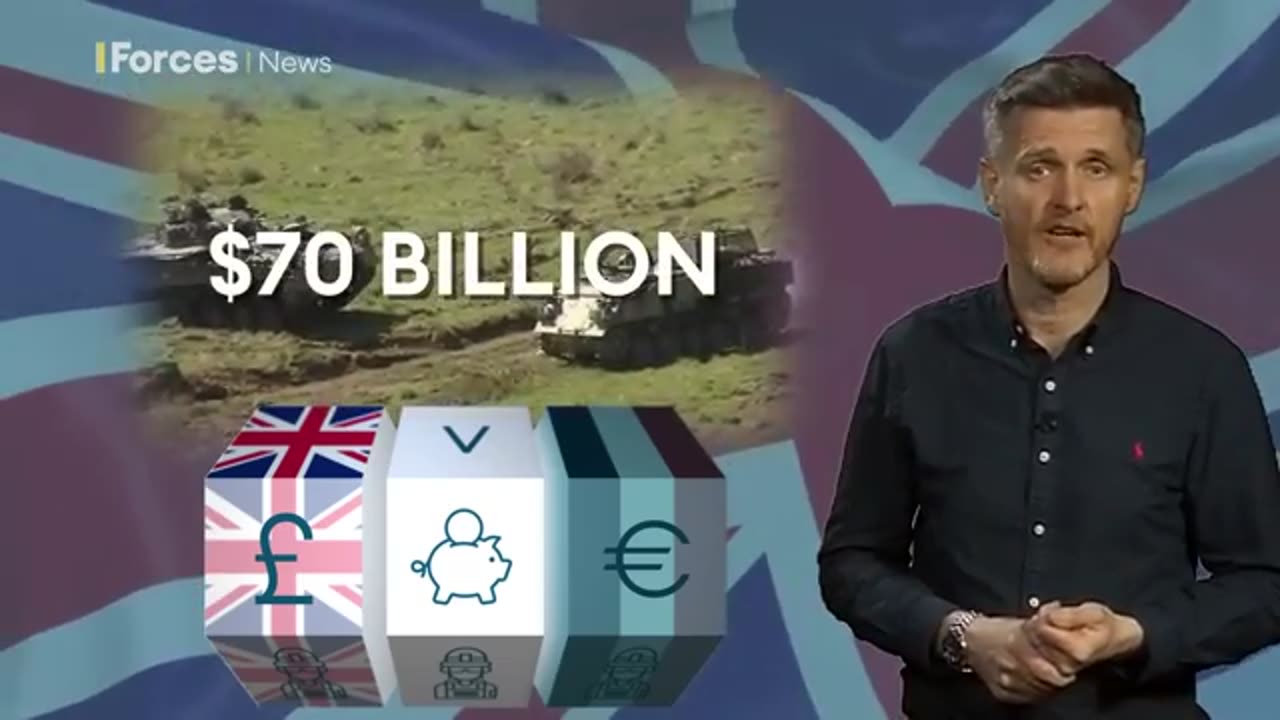 Which country has the most powerful military: UK or France?