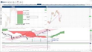 Binance Coin (BNB) Cryptocurrency Price Prediction, Forecast, and Technical Analysis - Aug 30 2021