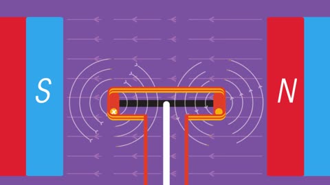 Electro Magnetic Propulsion