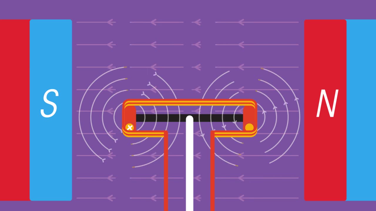 Electro Magnetic Propulsion