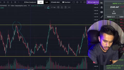 Learn Support and Resistance in trading !! in nepali !!