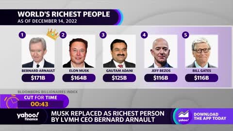 Elon Musk is no longer the number one richest person in the world.