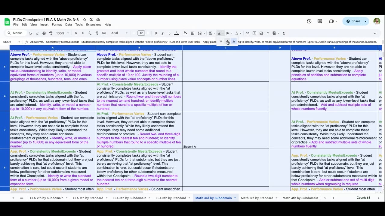 ILEARN Mini Series: Performance Level Descriptors