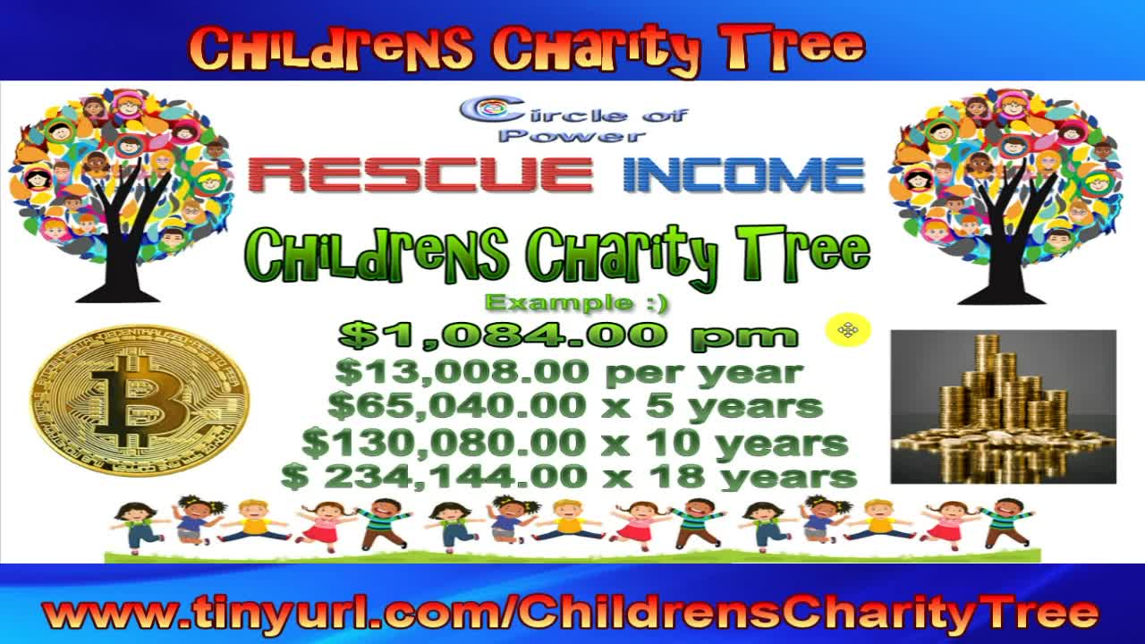 Children's Charity Tree at Rescue Income