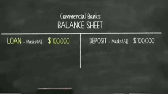 Central Banks: Your Enemy