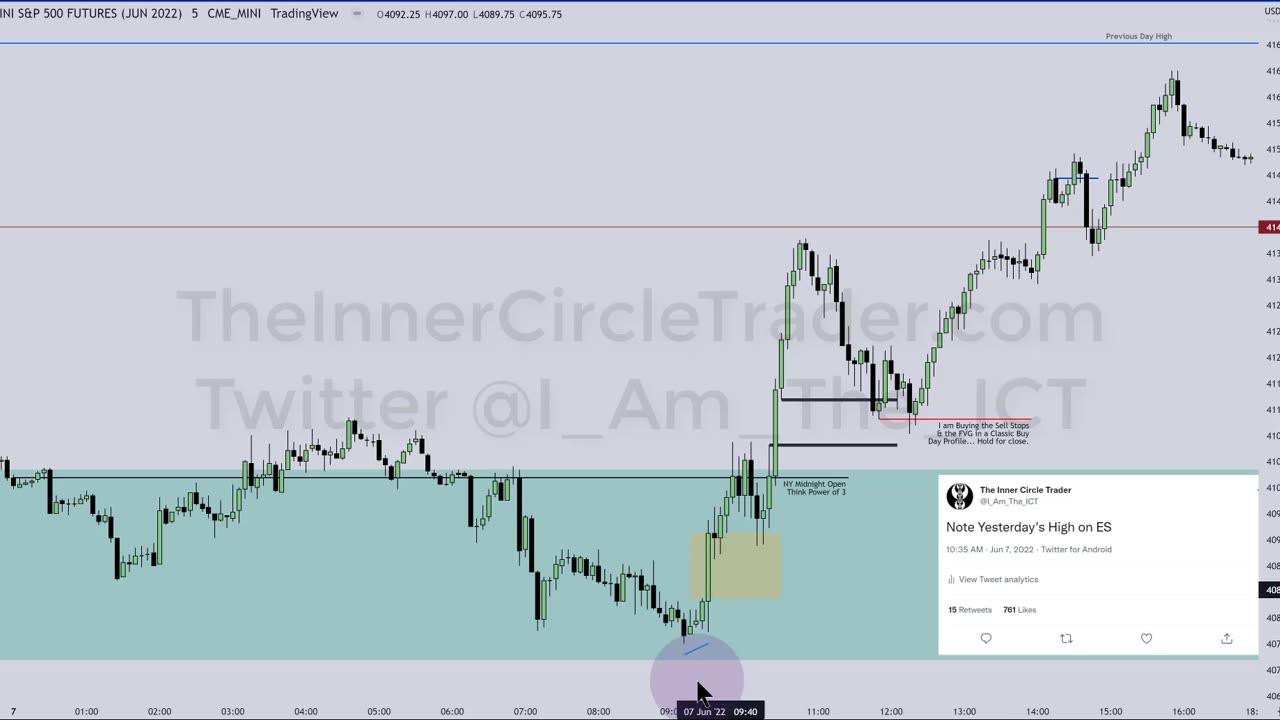 2022 ICT MENTORSHIP EP 38