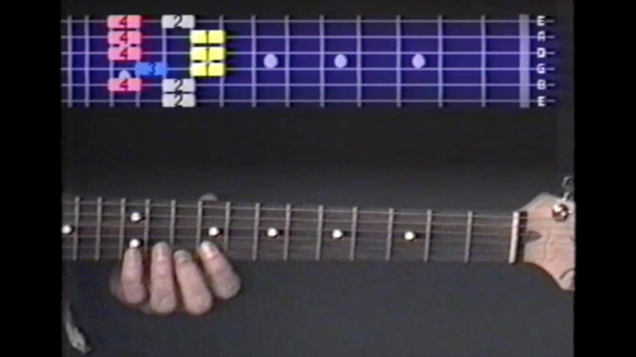 Universal Major Pentatonic Key of D