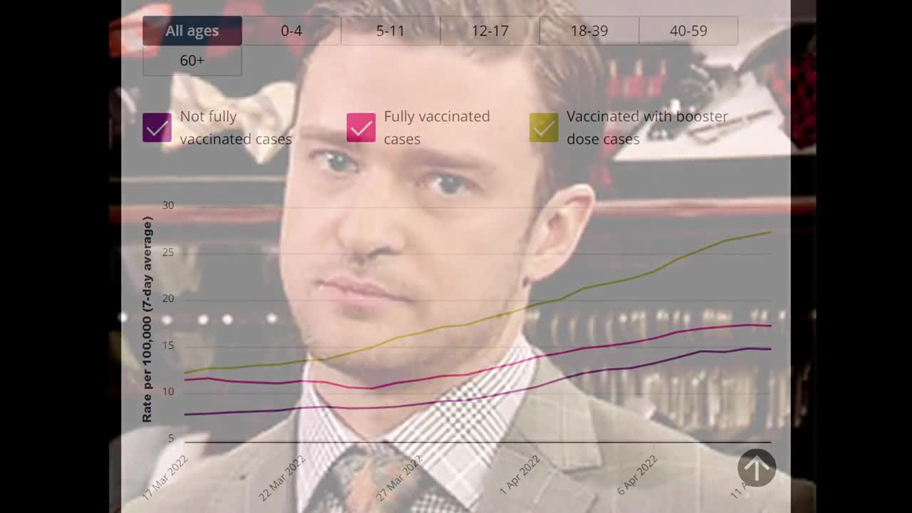 2022-04-11 14:44:20