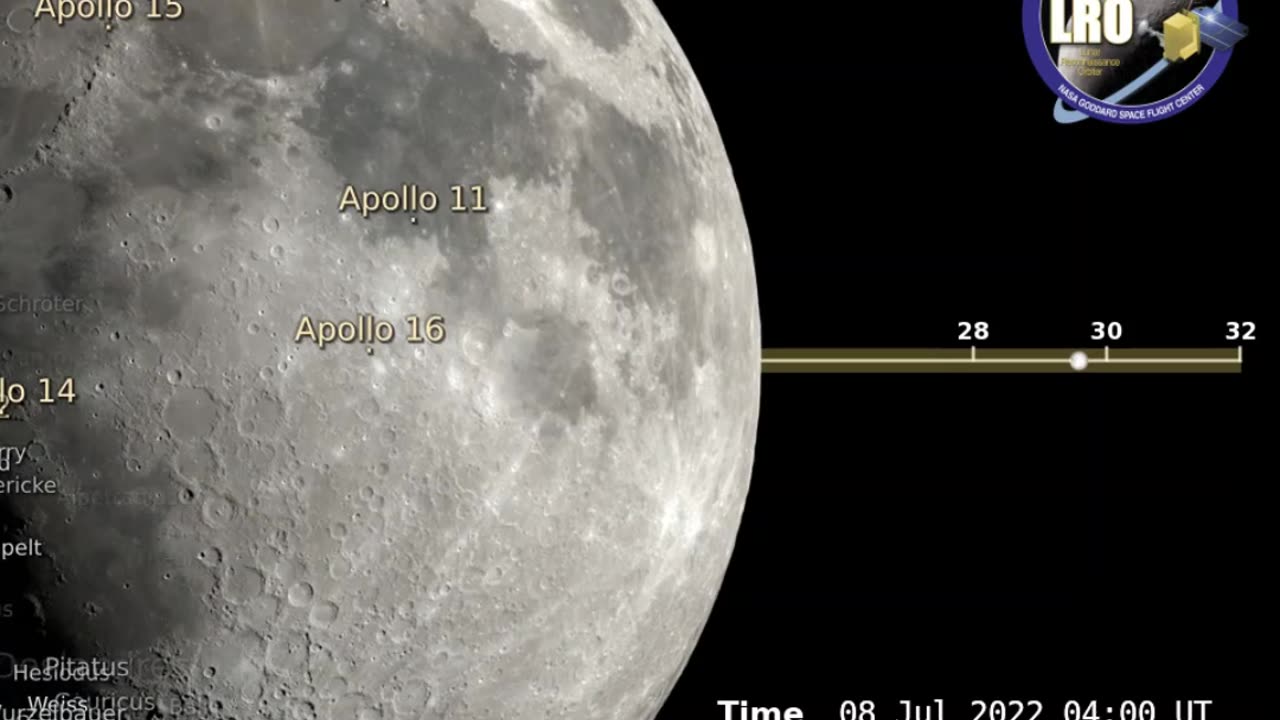 "Alec Benjamin - Let Me Down Slowly Moon Phases 2023 Northern Hemisphere 4K"