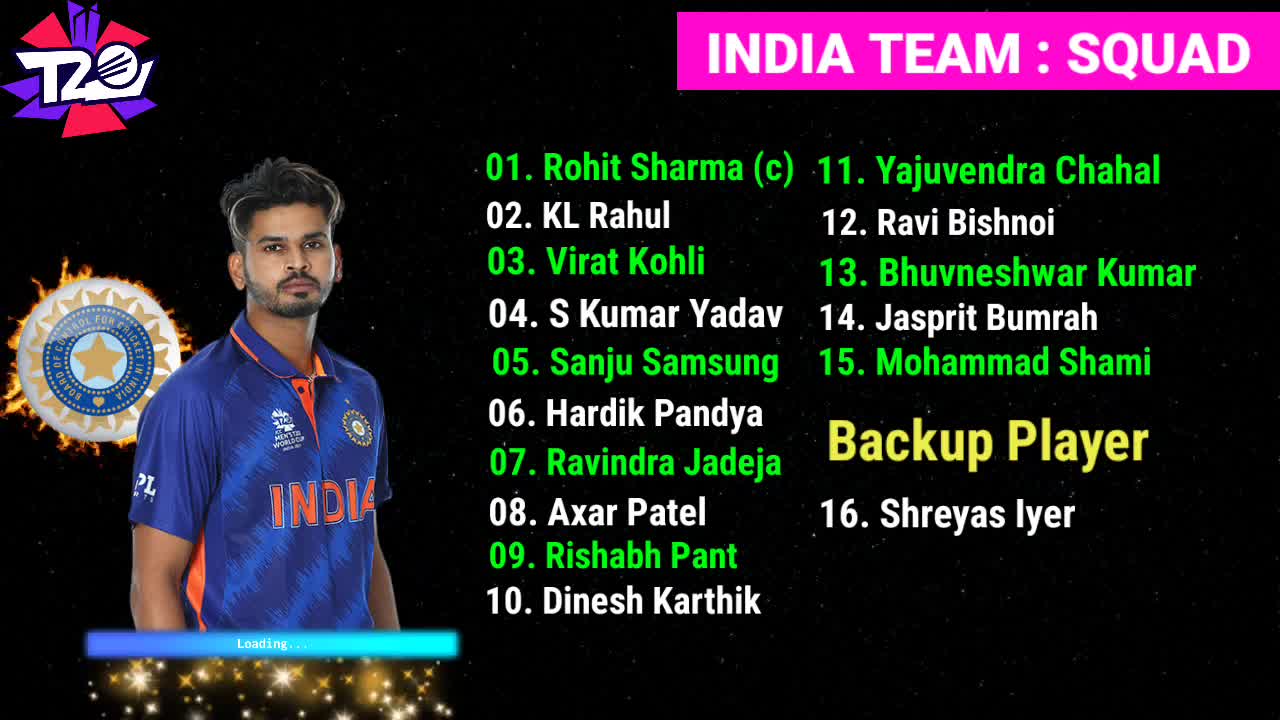 ICC T20 World Cup 2022 India team new and final Squad India squad vs T20 World Cup 2022