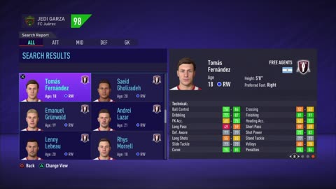 Messi Free Agent Regen FIFA 21 Fc Juarez Liga MX