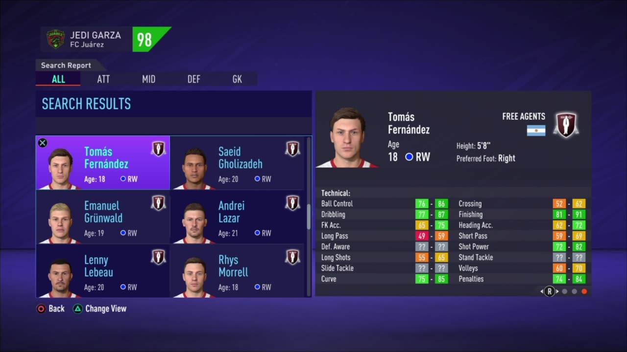 Messi Free Agent Regen FIFA 21 Fc Juarez Liga MX