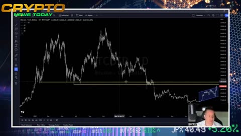 "Selling Bitcoin? Many Will Fall Off The Cliff" - Gareth Soloway Crypto Technical Analysis