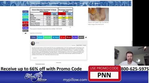 DOWN BALLOT AZ GOP US HOUSE RACES RECEIVED THOUSANDS MORE VOTES THAN STATE WIDE RACES