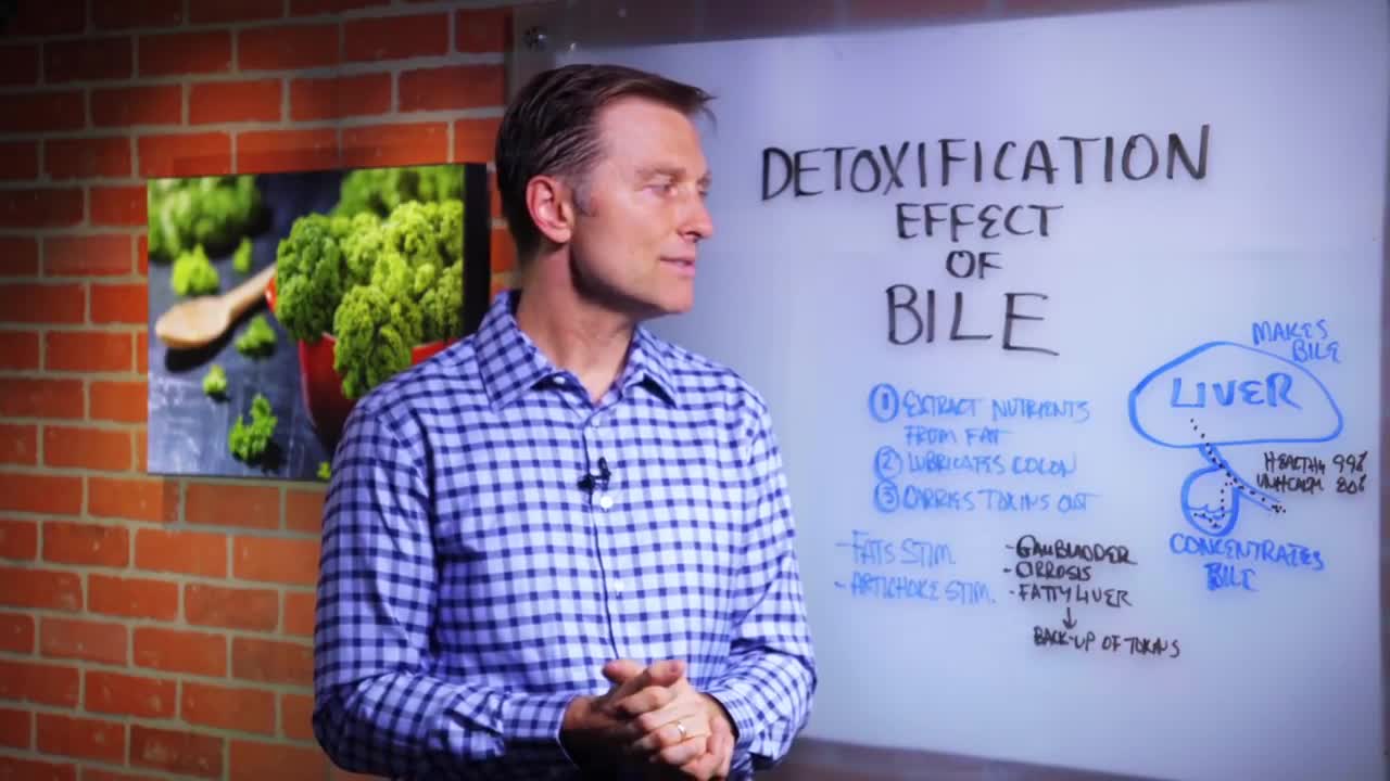 DrBerg-Why Liver Cleanse and Gallbladder Detox Are A Waste Of Time