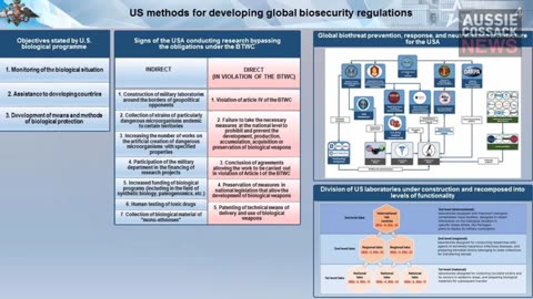 Russian General reveals PFIZER & Australian Doherty Institute Ukraine link!