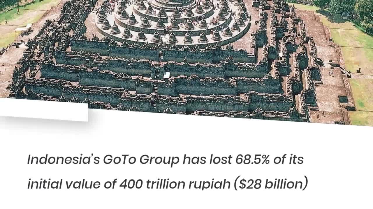 Indonesia’s GoTo has lost almost 70% of its valuation since its April IPO