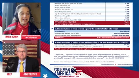 LIVESTREAM - Tuesday 12/4 8:00am ET - Voice of Rural America with BKP