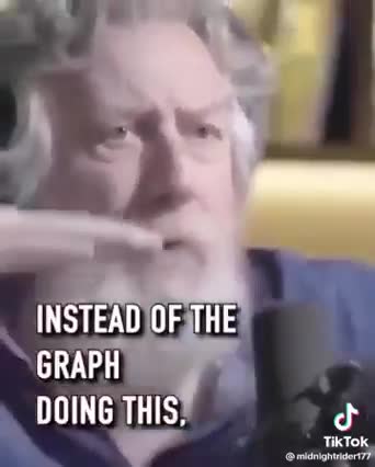 Senator Malcolm Roberts: LinkedIn BANNED me for this video