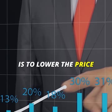 3 Rules For Success In Business - Brian Tracy