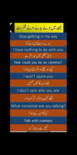 English To Urdu Sentences #englishtourdu #youtubeshorts #ytshort #englishshortsentences