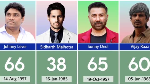 Real Age Of Bollywood Actors