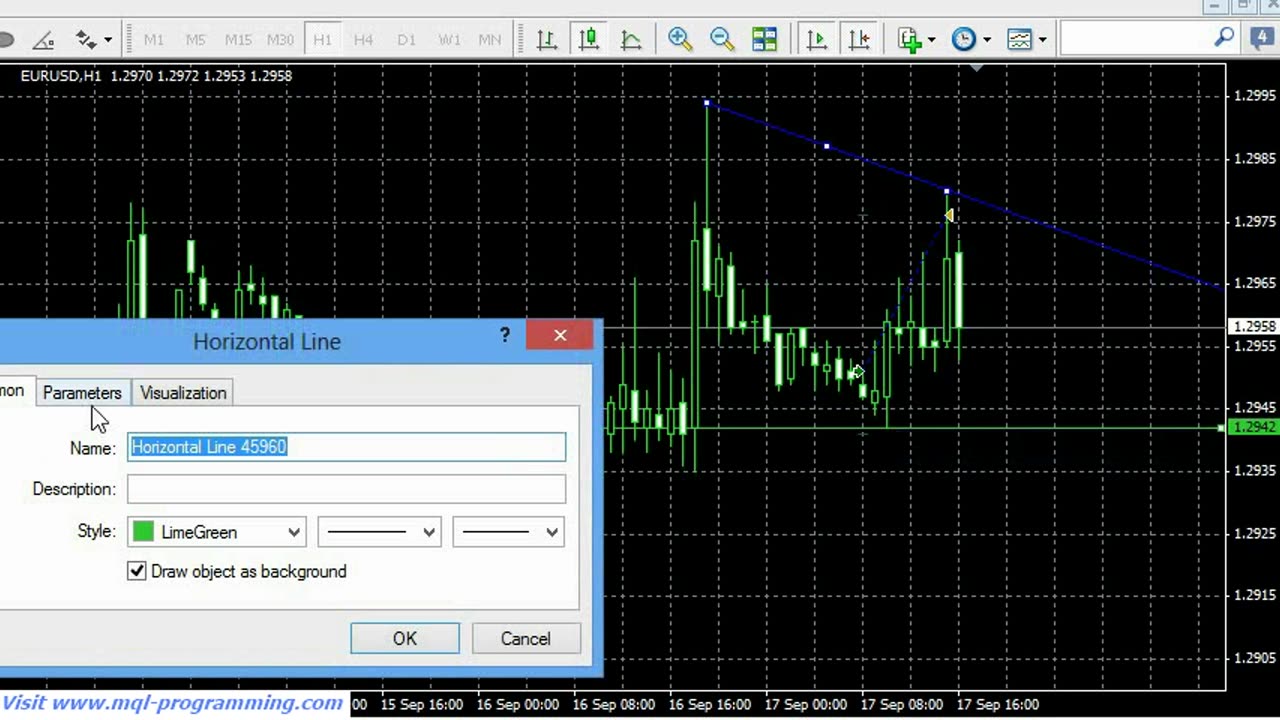 MQL Trendline EA For MT4 - Free Trend Lines Expert Advisor