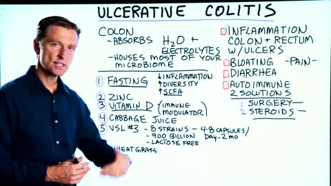 DrBerg-What Is Ulcerative Colitis?