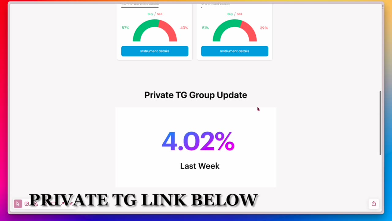 Market Stock Update & 4% Surge in High-Risk Investments